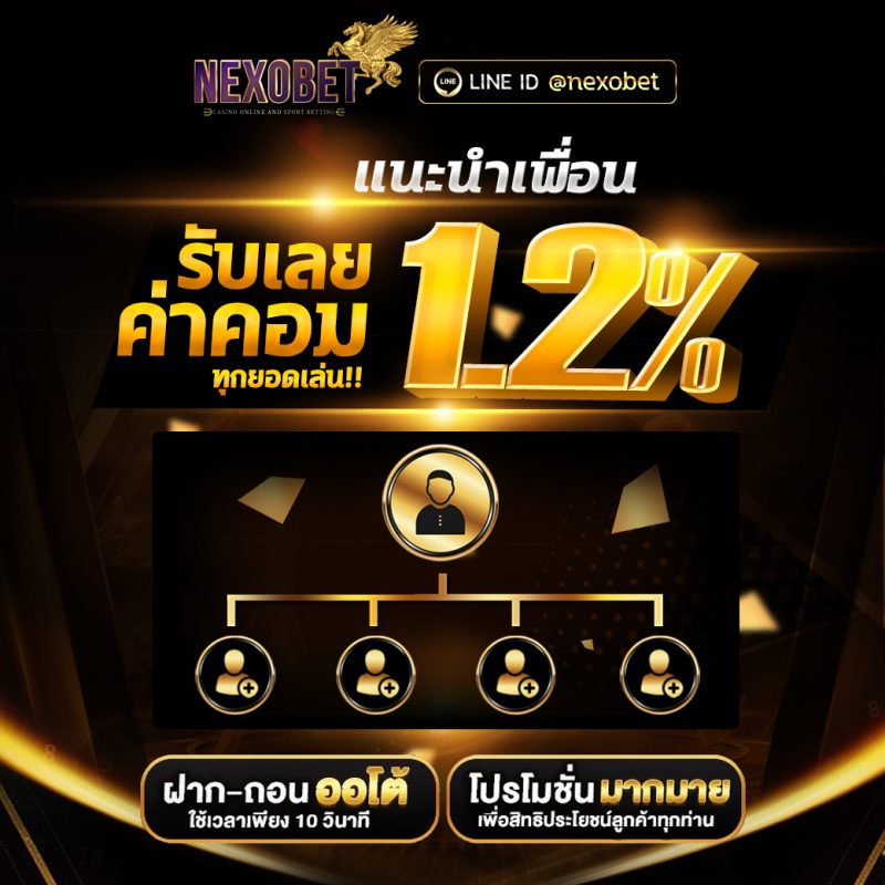 แนะนำเพื่อนระบ 1.2%