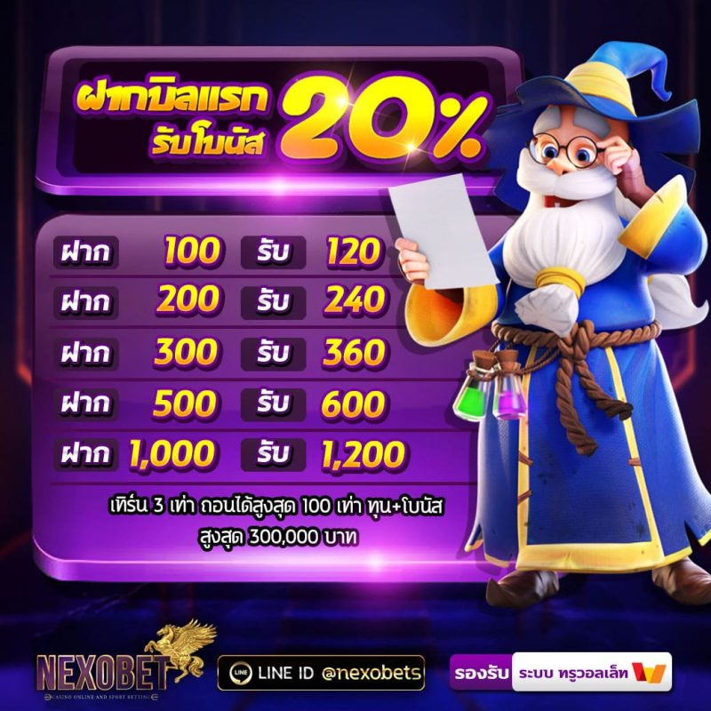 โปรโมชั่น โบนัส 20%